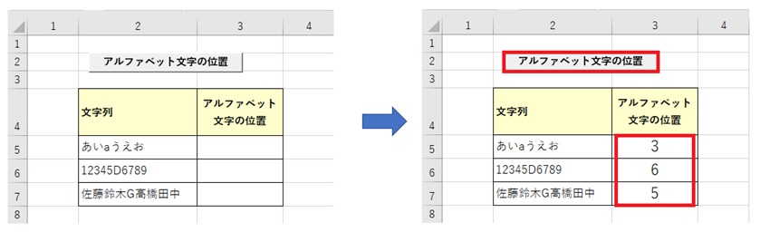 Vba の Like 演算子を使ってアルファベット文字の位置を調べる プログラミング カフェ エスコード