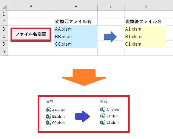 Excelマクロでファイル名を一括変換する プログラミング カフェ エスコード